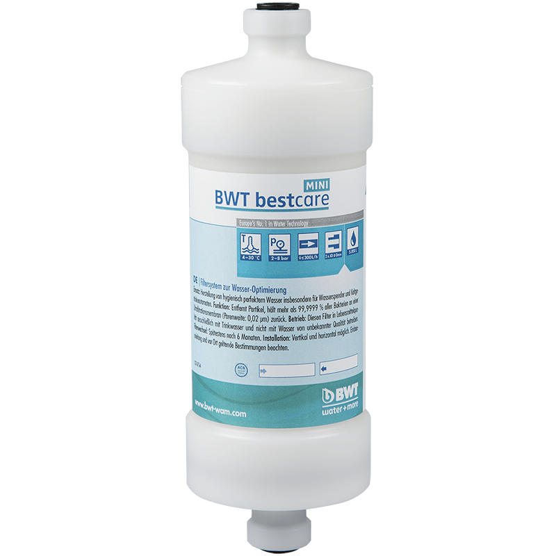 BWT bestcare Filterkerze Tauschfilter
